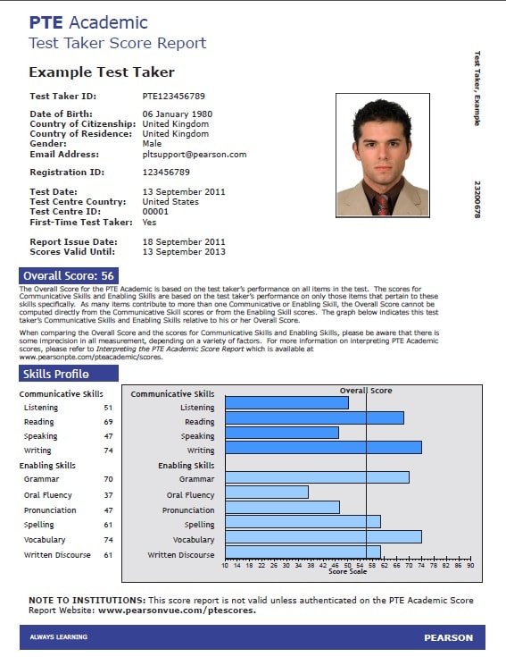 Score-Report-min-PTE- (1) Score-Report-min-PTE- (1)